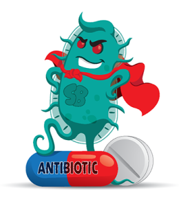 Infographic illustrating microbes and ineffective antibiotics